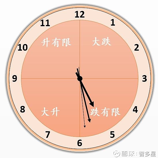 即时盘口战术革新取得奇效,引发战术热潮 即时盘口战术革新取得奇效,引发战术热潮